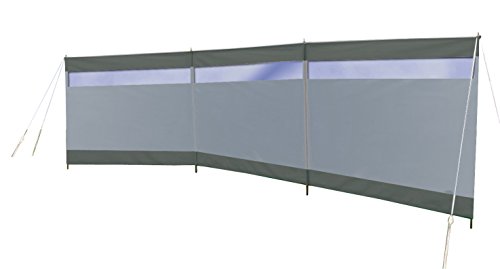 Windschutz Titan Docooler Windschutzscheibe Windschutz 15/19 cm optional ultradünn